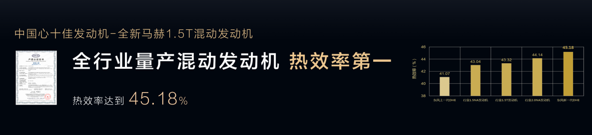 又一臺高性價比新能源MPV?風(fēng)行星海V9正式開啟預(yù)售