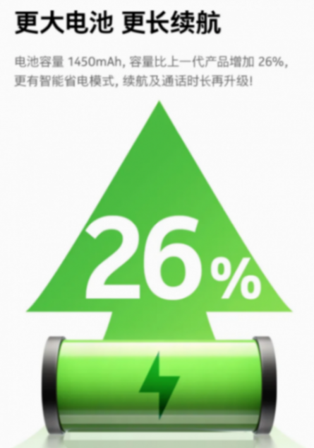 299元超值福利!諾基亞220 4G功能機,4月29日帶你回味經典