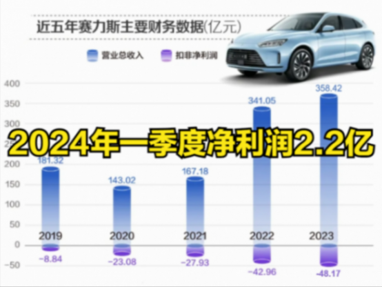 雙方都盈利!余承東,給華為打造了一個成功樣本