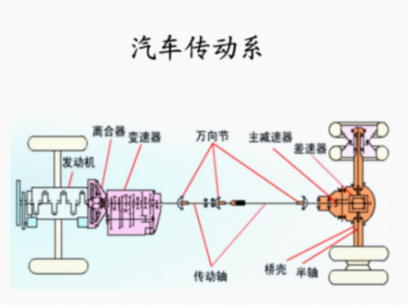 買了電車才明白,“油車”真的比不了電車:有些扎心,但很現(xiàn)實(shí)!