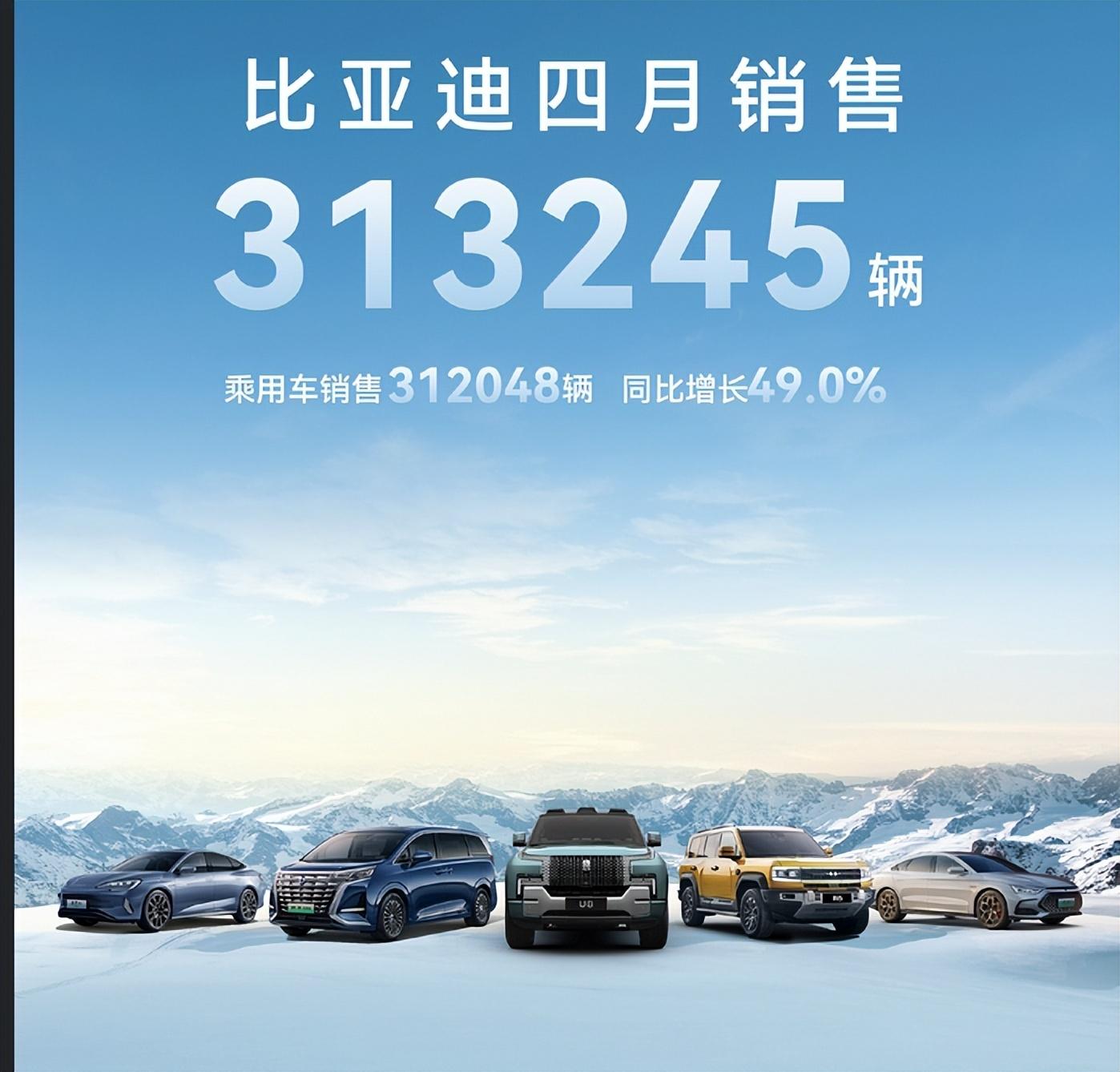 新能源銷(xiāo)量榜來(lái)了!