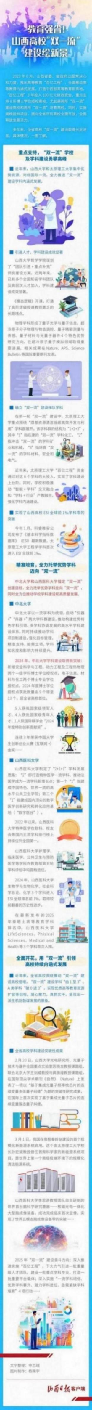 山西211,明確2個(gè)沖擊“雙一流”學(xué)科