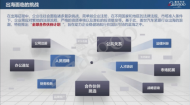蓋世汽車秦亮:賦能產業出海,共筑全球汽車產業新生態 蓋世汽車秦亮:賦能產業出海,共筑全球汽車產業新生態